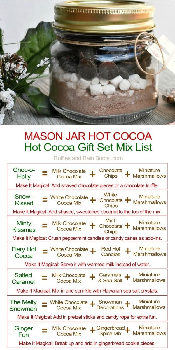 close up of hot cocoa gift idea and 7 hot cocoa recipes